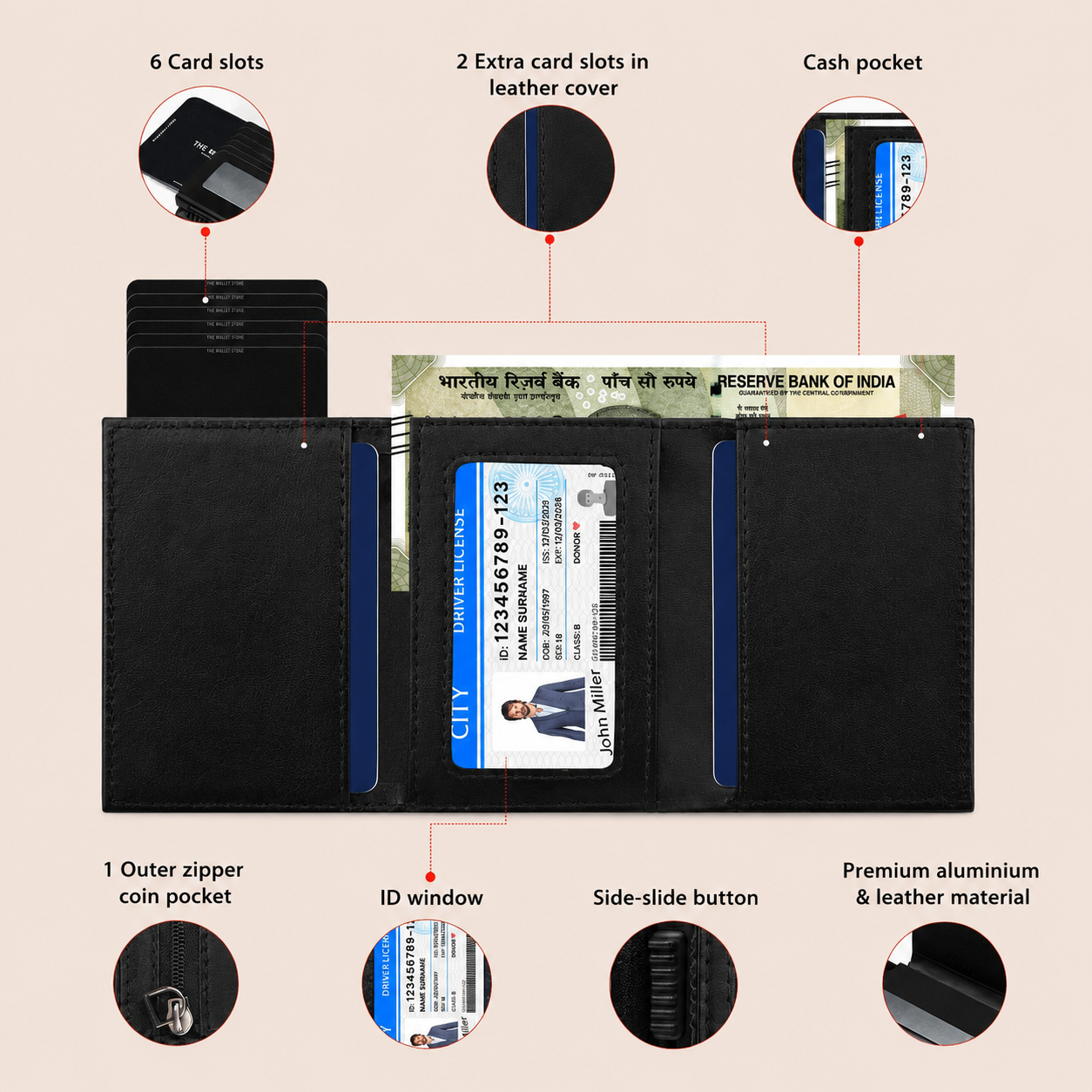 Defender RFID Protected Wallet Cardholder