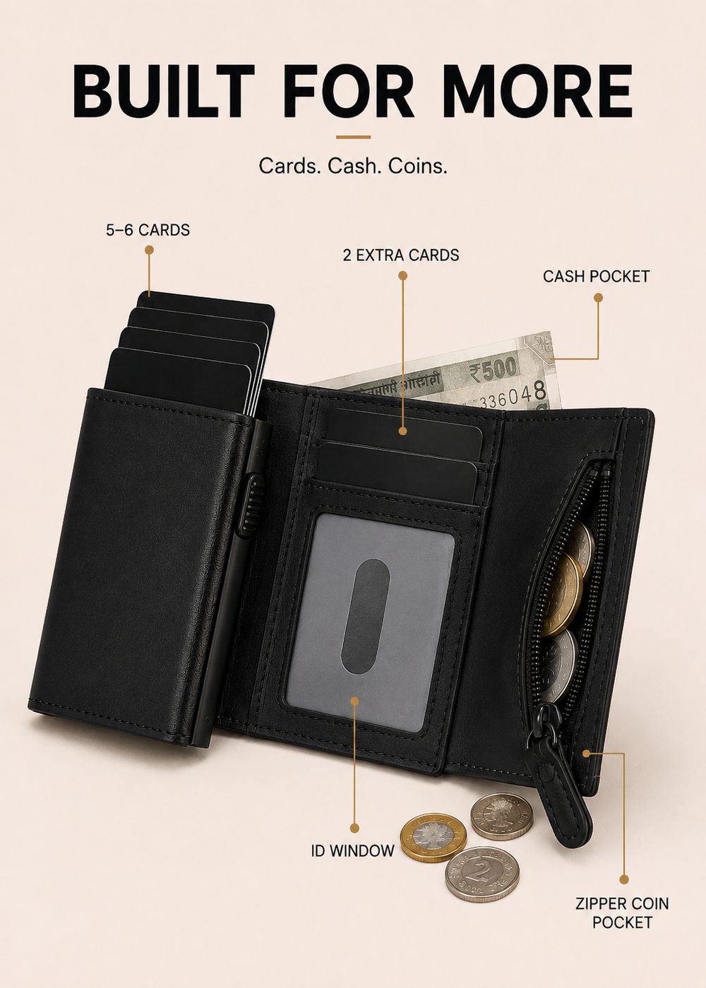 Infographic Feature 3